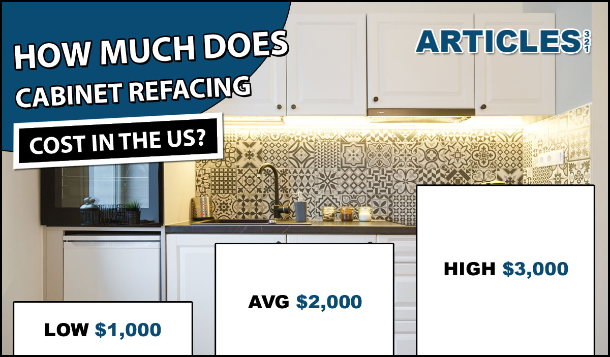 How Much Does Cabinet Refacing Cost? - Articles321
