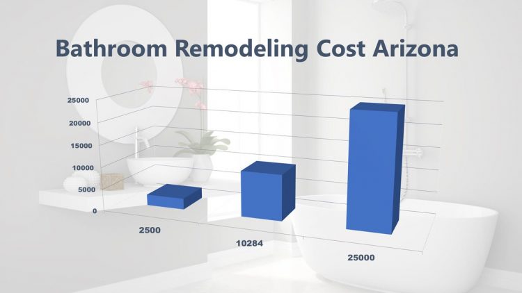 Bathroom Remodeling Cost Arizona