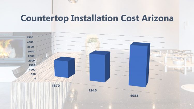 Countertop Installation Cost Arizona