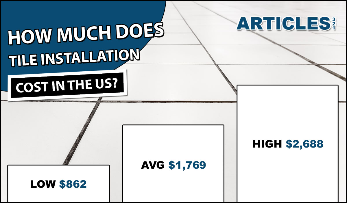Tile Installation Cost 2019 Average, Average Cost Of Tile Installation